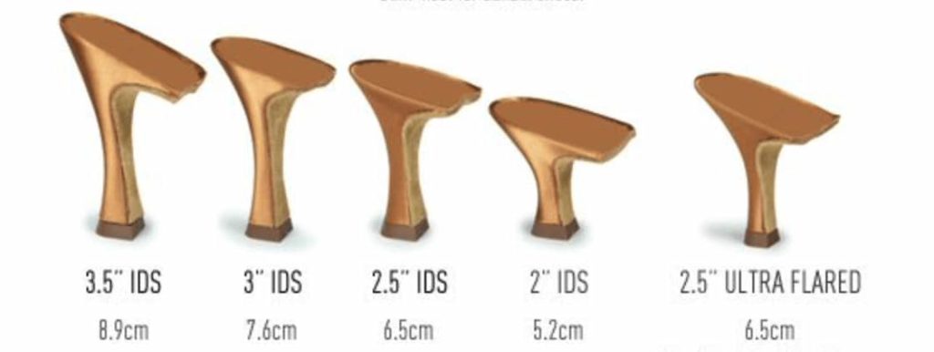 HCD Size charts – Hot Chocolate Design