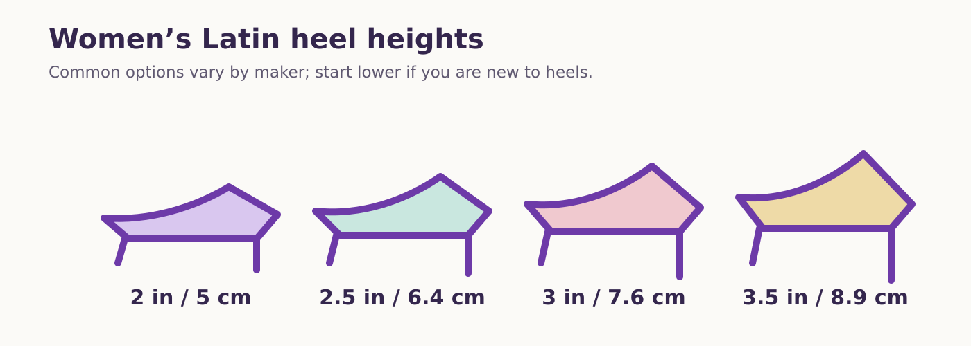 Women’s Latin dance shoe heel heights: 2, 2.5, 3 and 3.5 inches